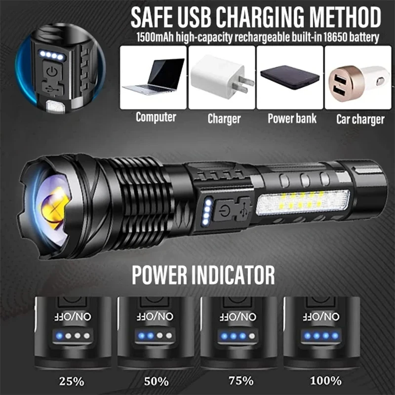 Potente linterna LED XHP50 res - Fishing Light reseña y precio